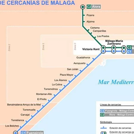 Minerva Apartamento Benalmádena